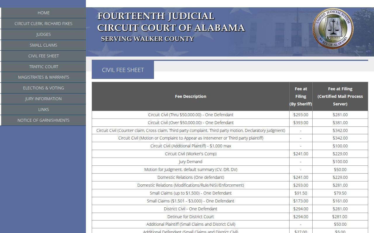 Walker County civil docket fee information